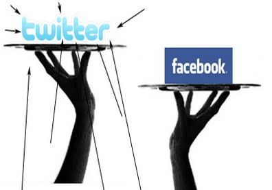 Twitter-vs-facebook p