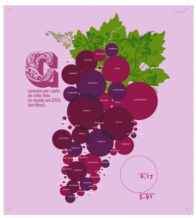 Mapa consumo del vino