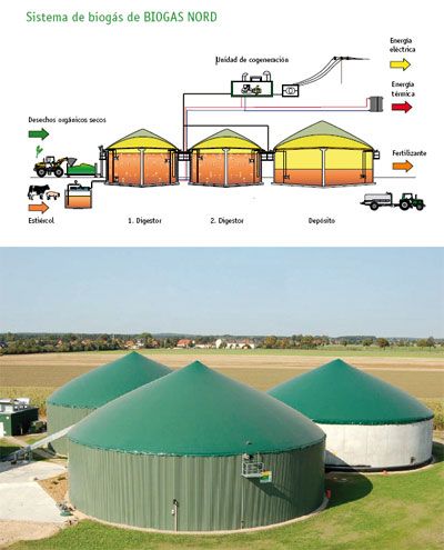 Biodigestores_biogasnord
