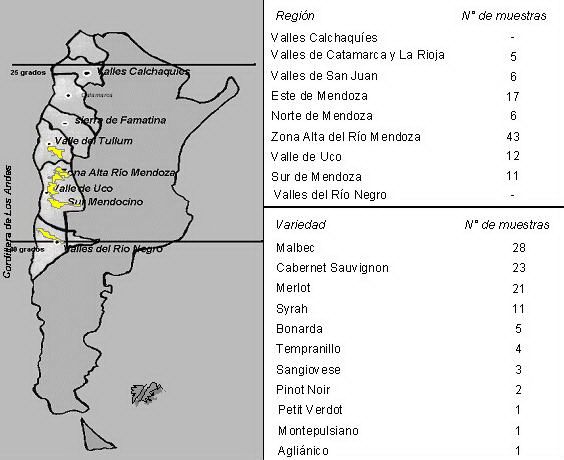 Mapa vinos argentinos
