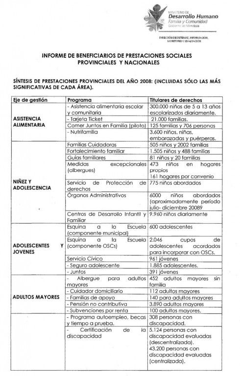 Informe planes sociales 01
