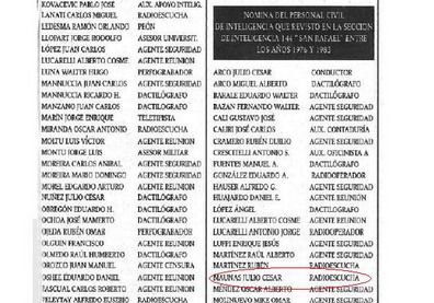 Lista buchones - Maunas - PORTADA