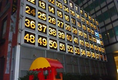 Pared de numeros wall street