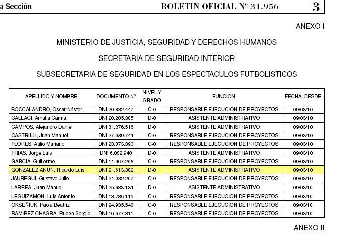 Jefatura de gabinete BO