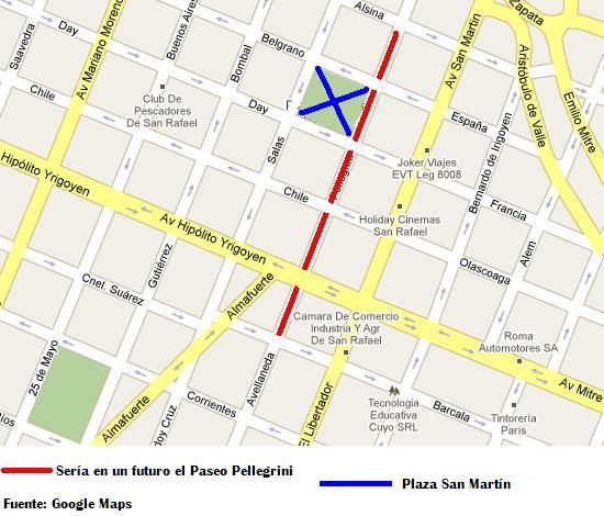 Paseo pellegrini