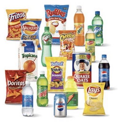 Pepsico Productos