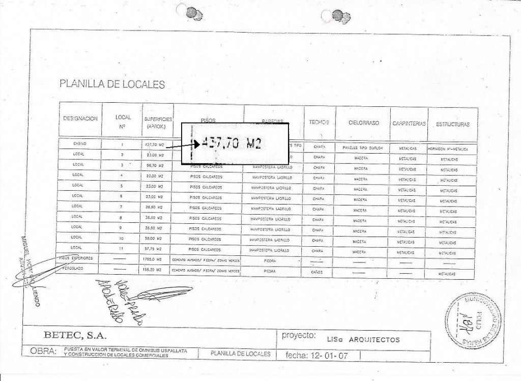 Betec s.a expte Christian Sanz