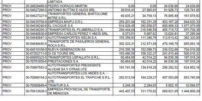 Subsidioccp1nota