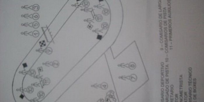 Speedway