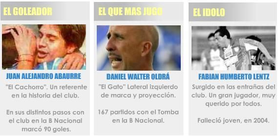 Tomba