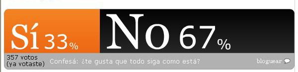 Encuesta lata para interior