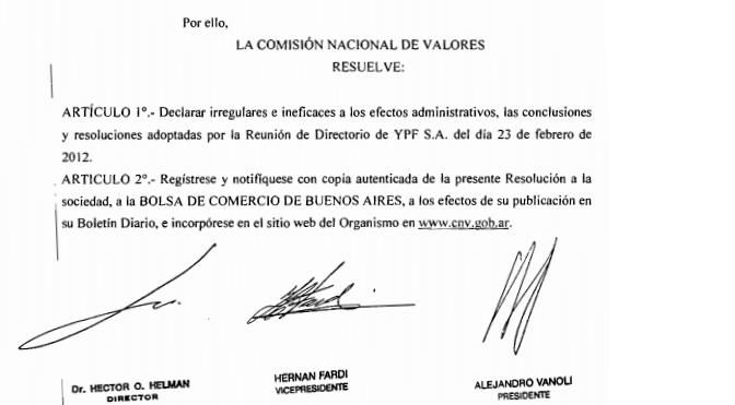 Resolución YPF