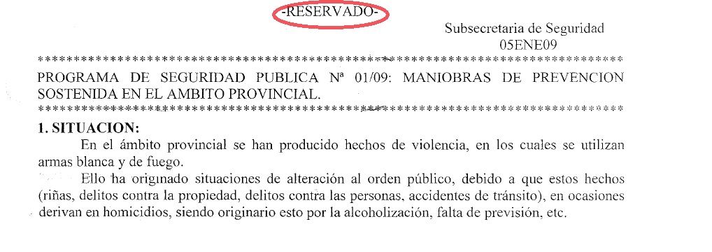 Reservado