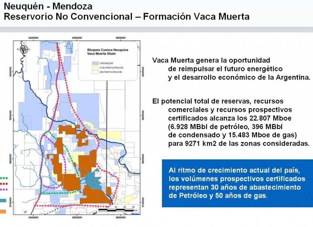 Petroleo malargue ypf