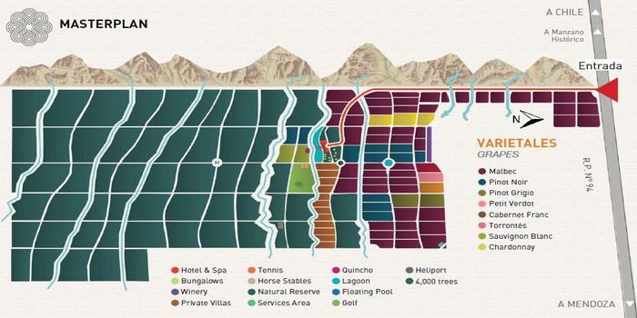 Master plan Cada de Uco
