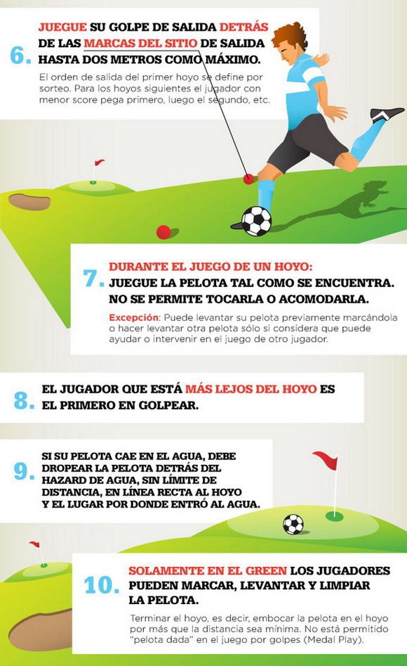Ale malgor reglas footgolf032