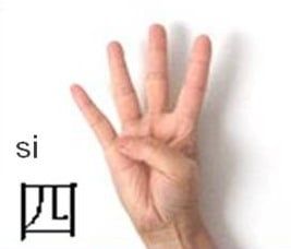 Numero cuatro chino