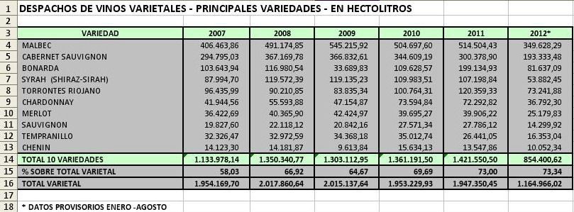 Consumo vinos 1.jpg 1
