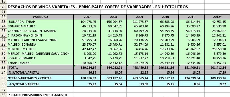 Consumo vinos 1.jpg 2