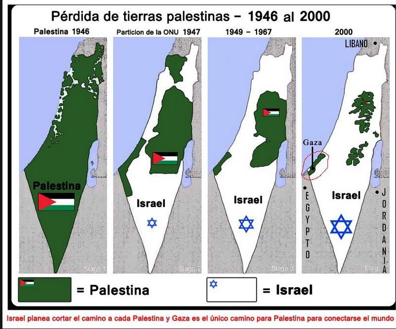 Mapa de Palestina Israel interior
