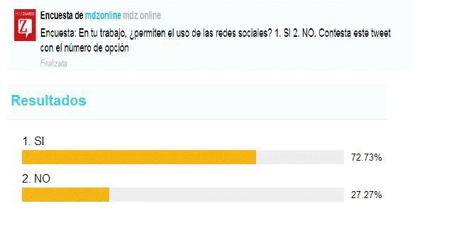 Encuesta tres interior