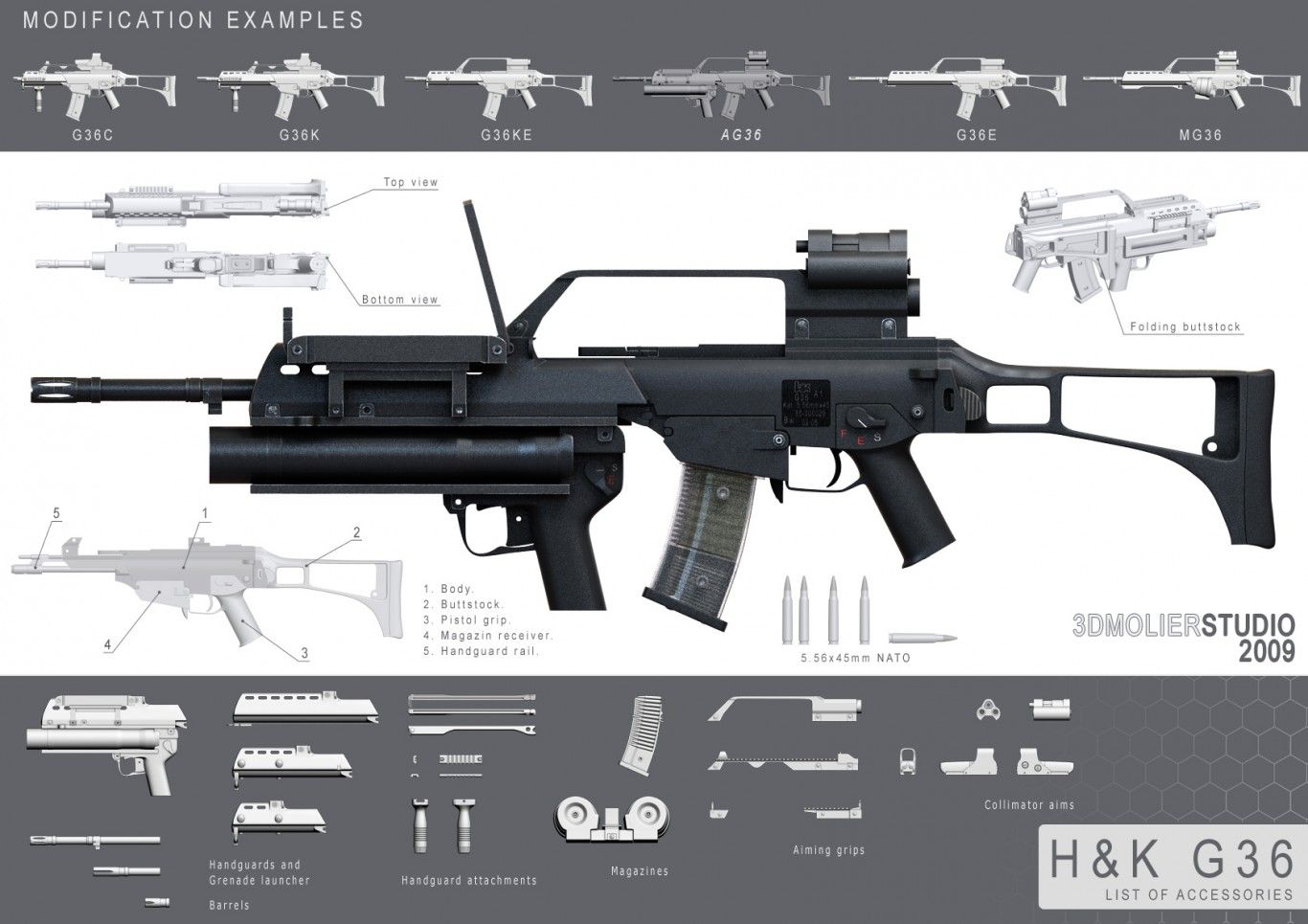 HK G36___List_of_accessories_by_kvor