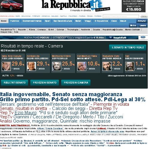 Repubblica