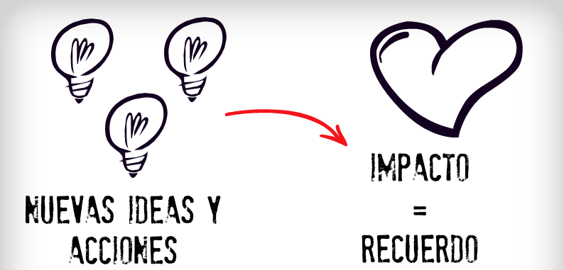 Imaìgenes apoyo post 3