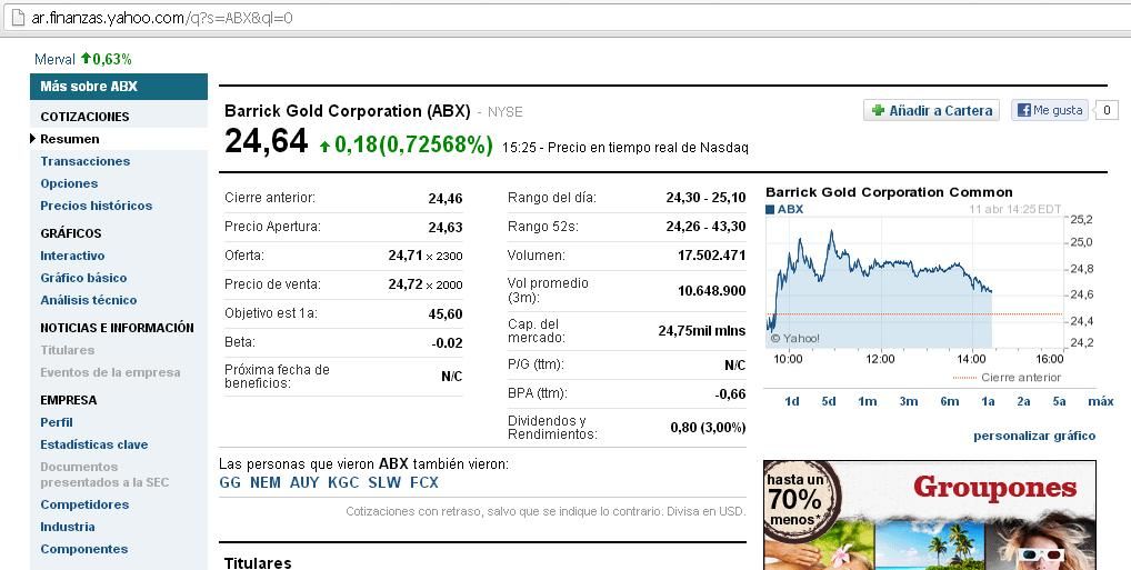 Barrick acciones II