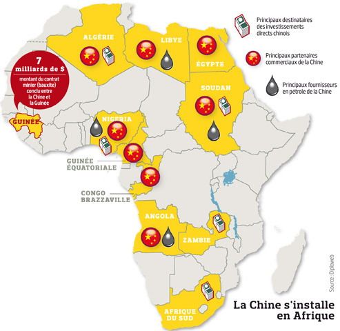 China africa