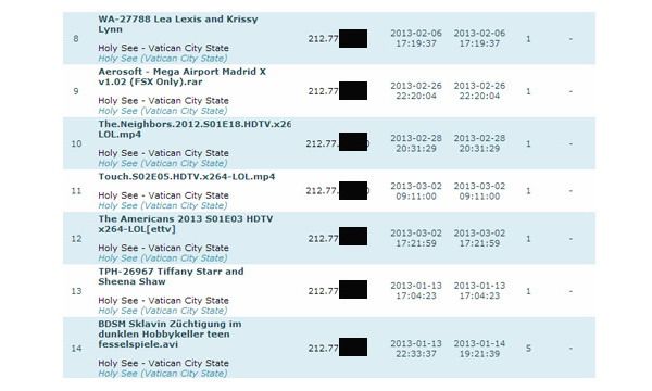 historia, filosofía, religión, Vaticano
