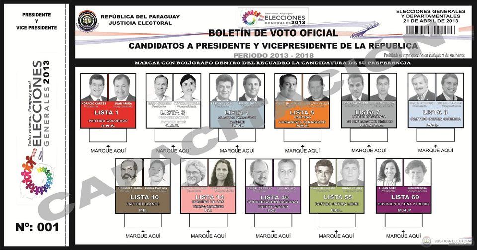 Elecciones Paraguay