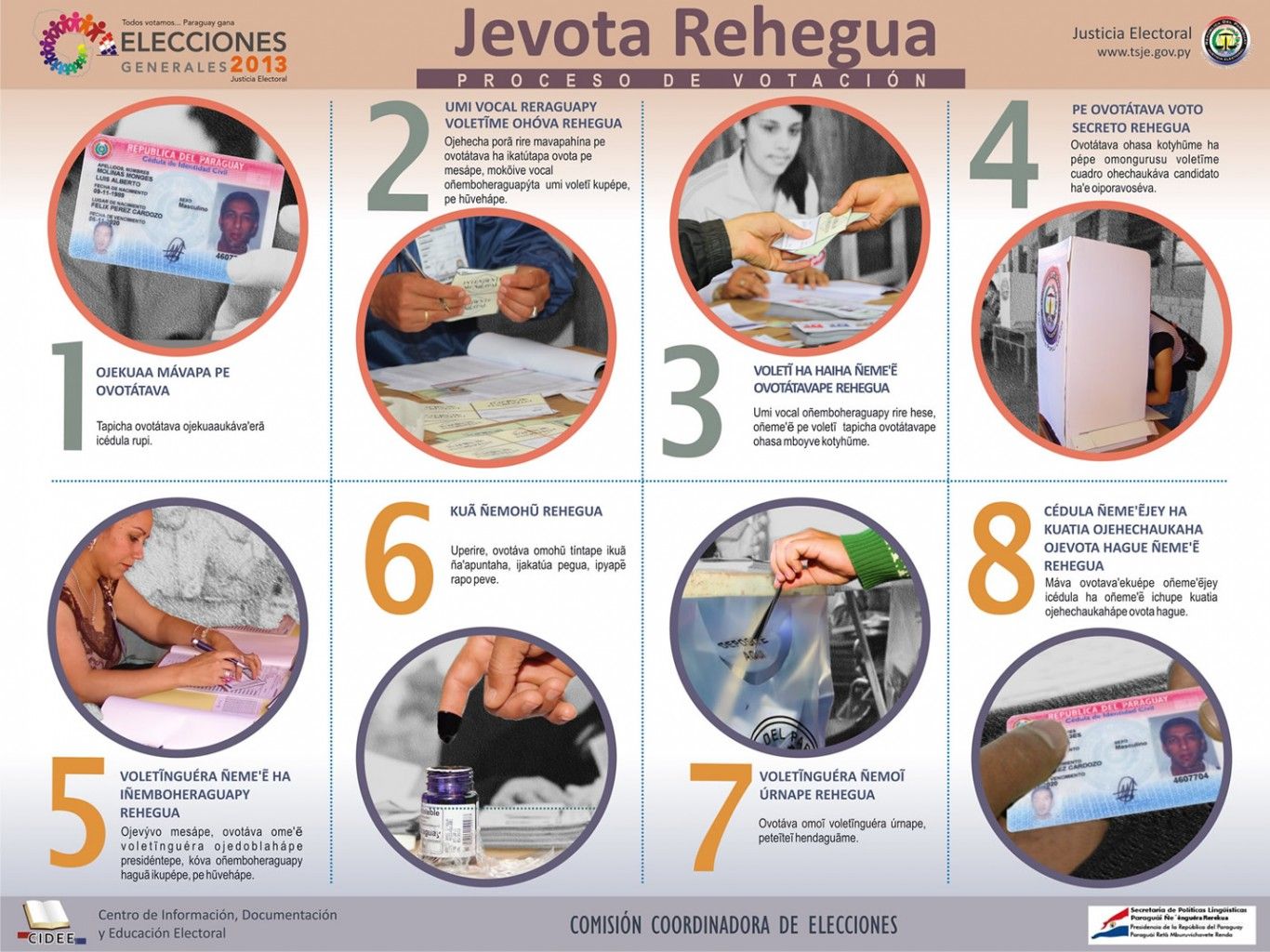 elecciones paraguay
