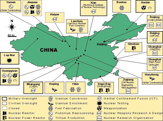 China nuclear