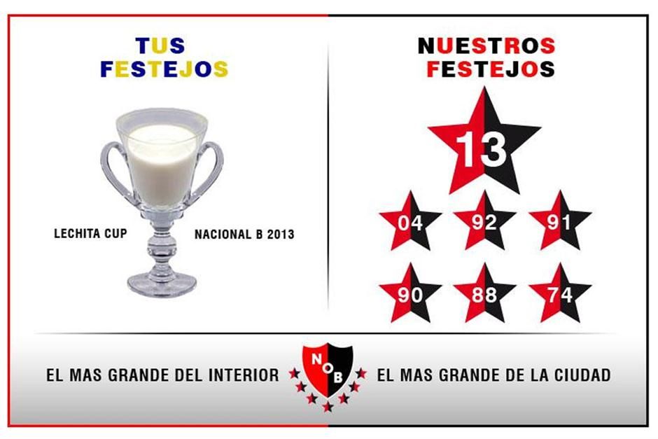 Afiche Newell`s Central