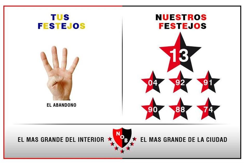 Afiche Newell`s Central 3