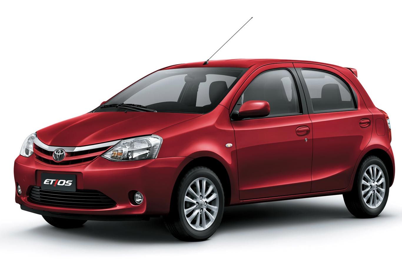 ETIOS ARG