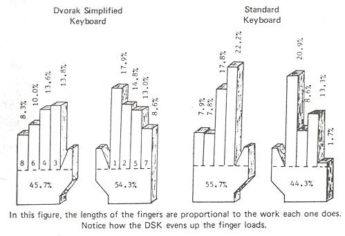 Fig4