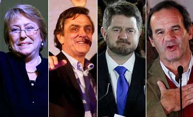 Candidatos chile