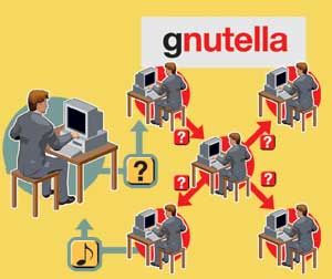 Gnutella funcionamiento