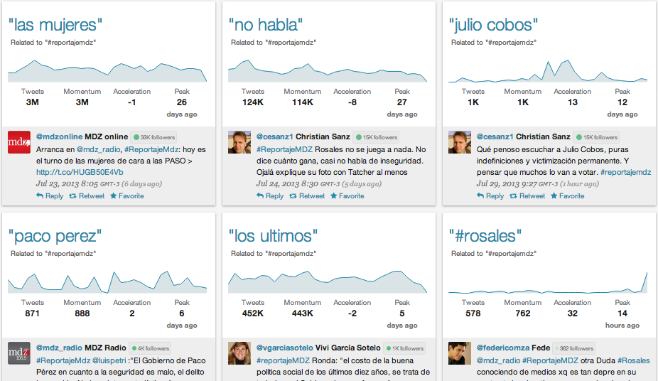 Caudal tweet reportaje