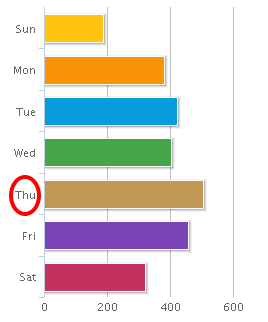 Juliocobos s profile