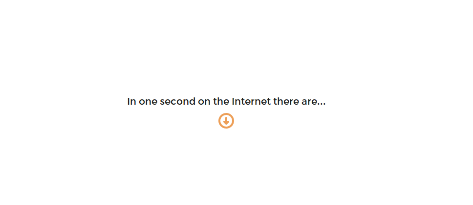 One second-internet