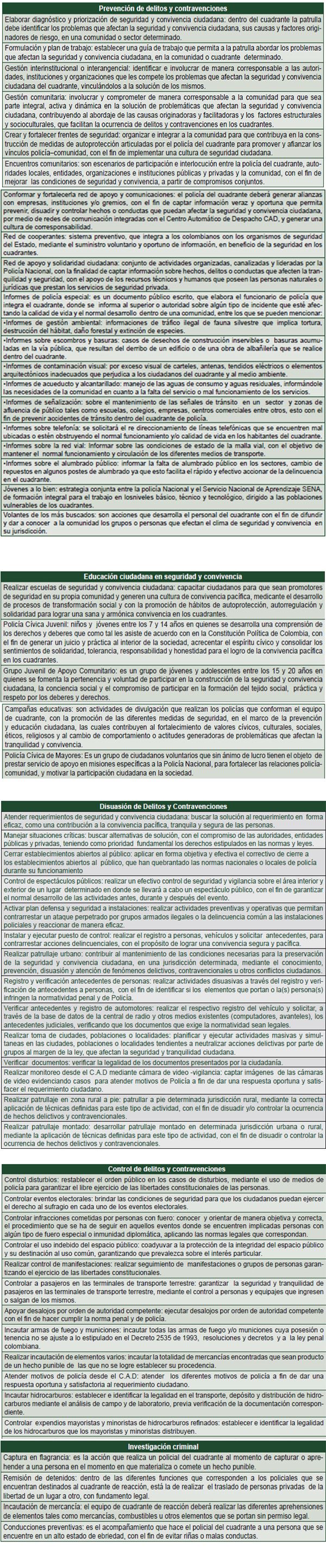 INSEGimagen8cuadrantes