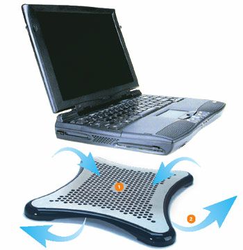 Antec notebook-cooler
