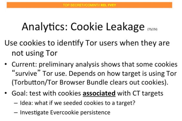 Cookies tor
