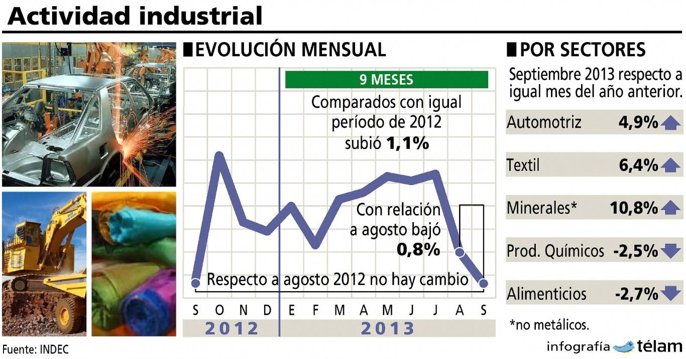 Infoindustria281013 97296
