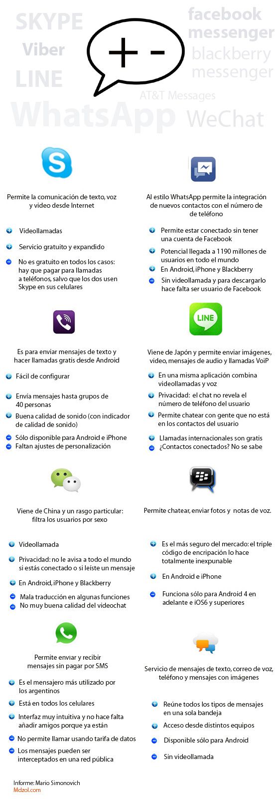 INFOTERMINADA NOMAS