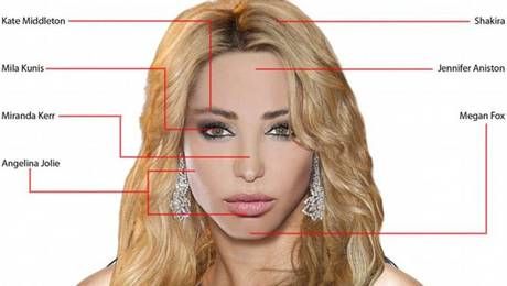 Rostro perfecto_femenino