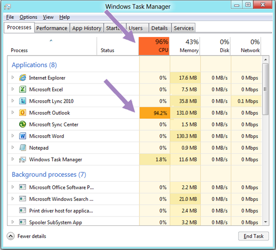 Windows8 administrador_de_tareas2